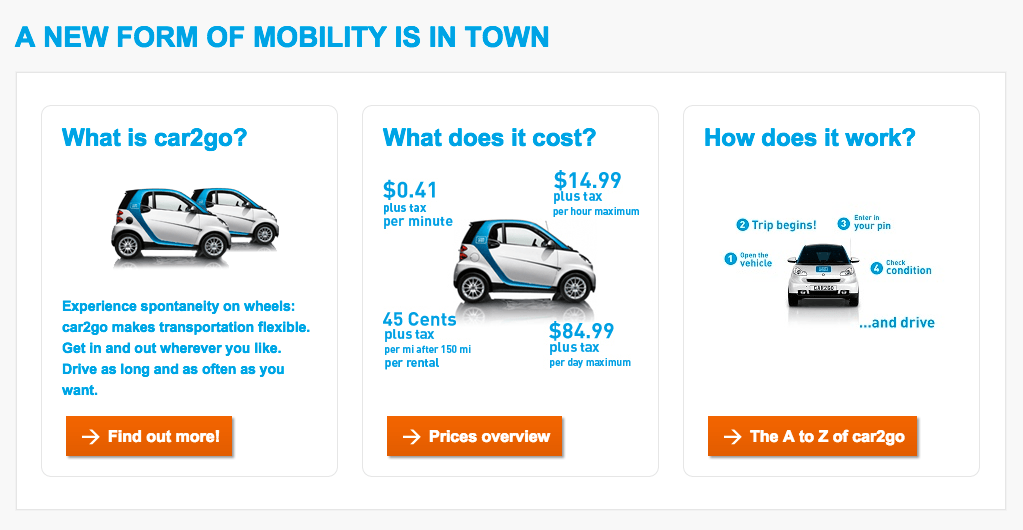 craigslist dallas tx cars