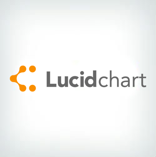 lucidchart reviews bestcompany com collaborative diagramming