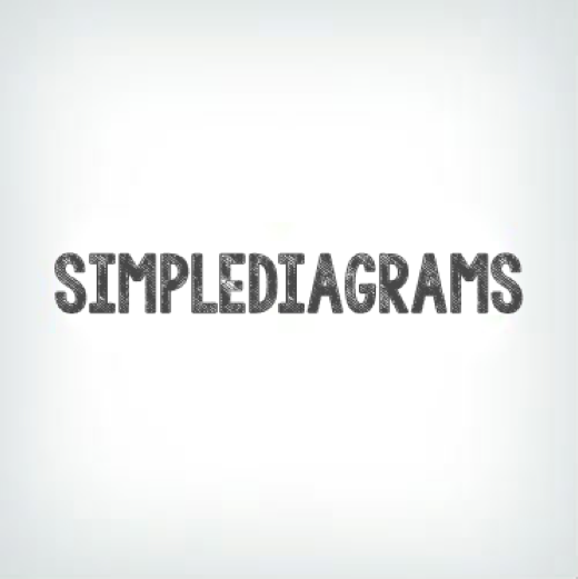SimpleDiagrams Logo