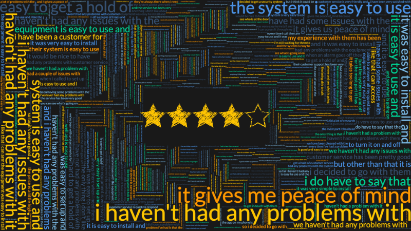 four star word cloud