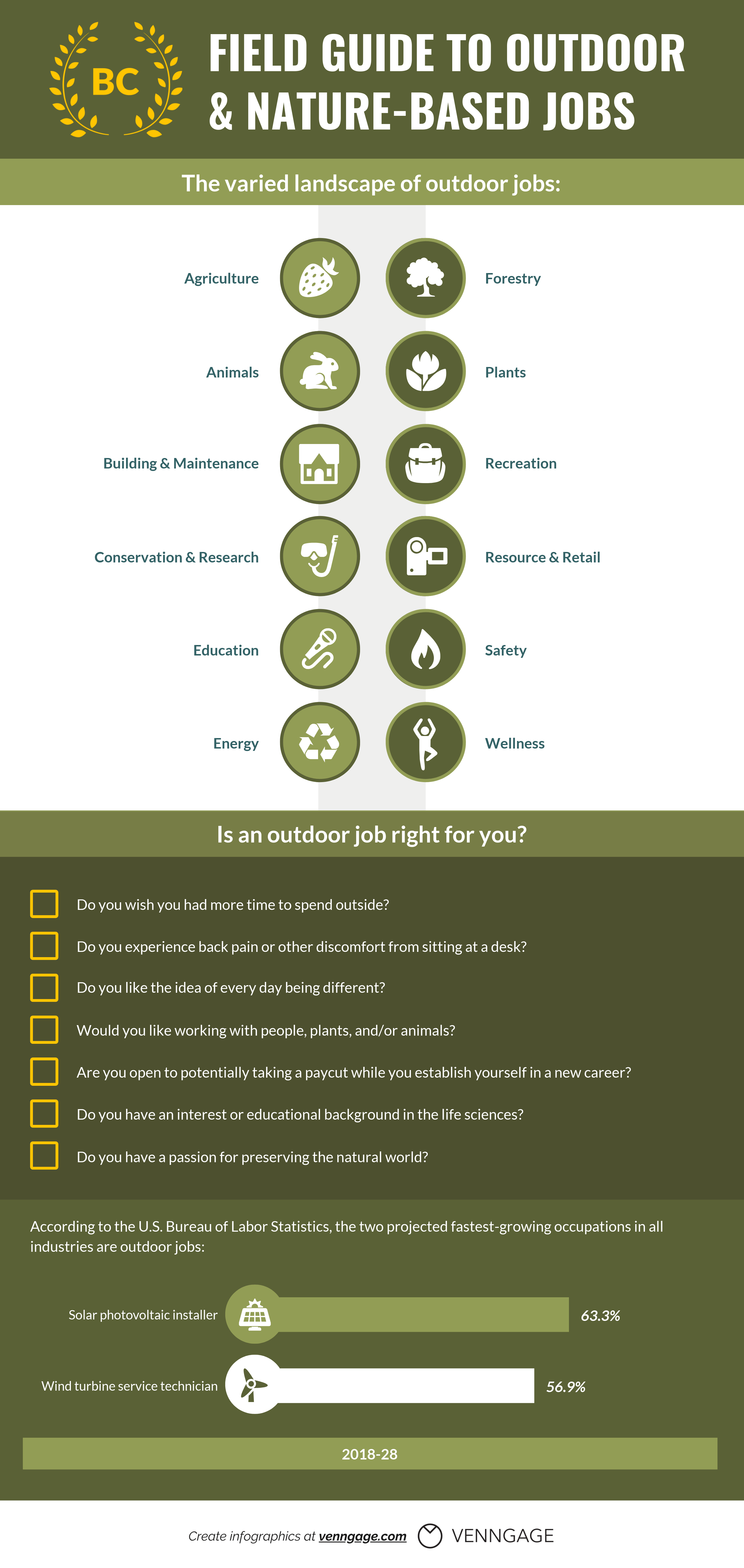 Outdoor jobs infographic