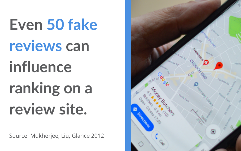 Fifty fake reviews can influence ranking.