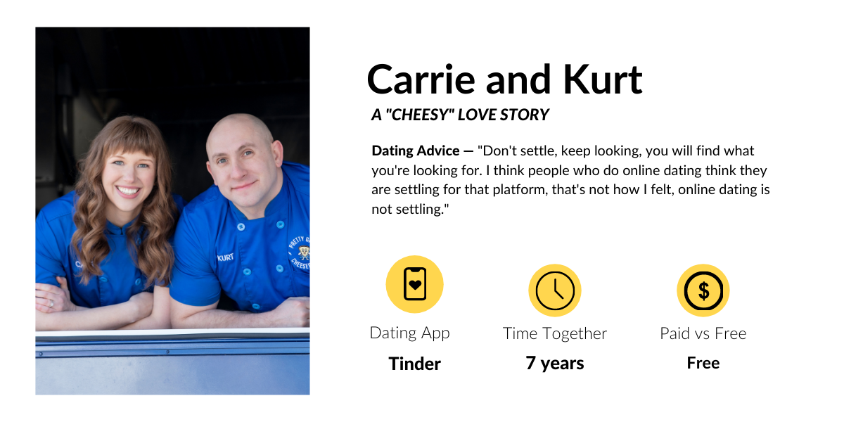 Image of Carrie and Kurt, a Tinder success story