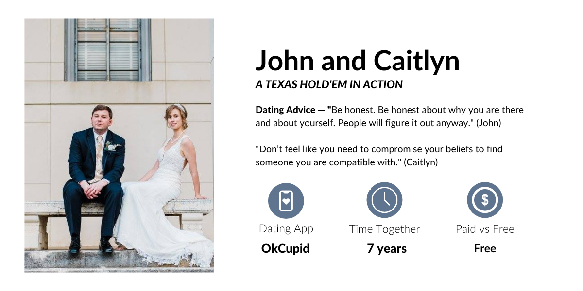 Image of John and Cailtyn, an OkCupid success story