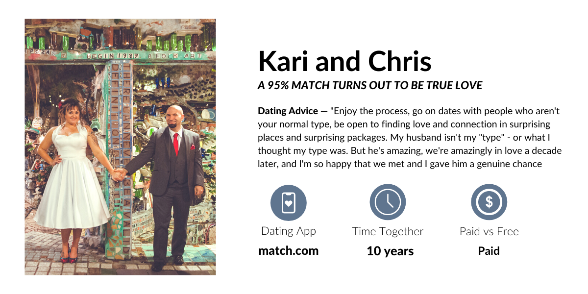 Image of Kari and Chris, a Match.com dating success story