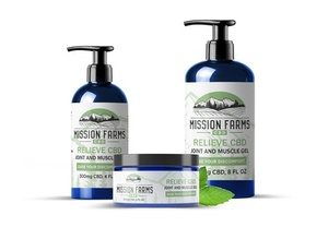 joint and muscle relief gel