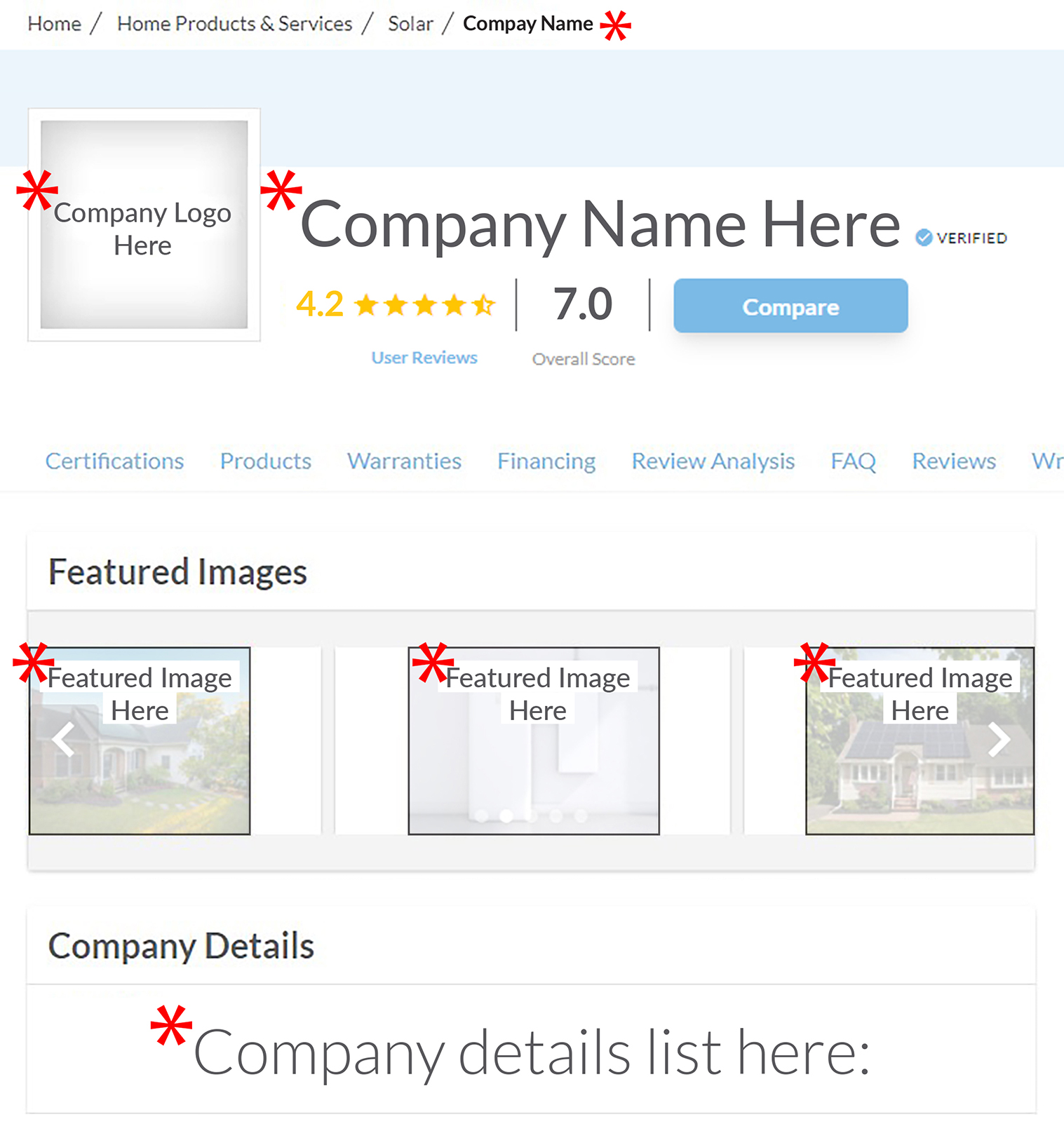 Company profile layout