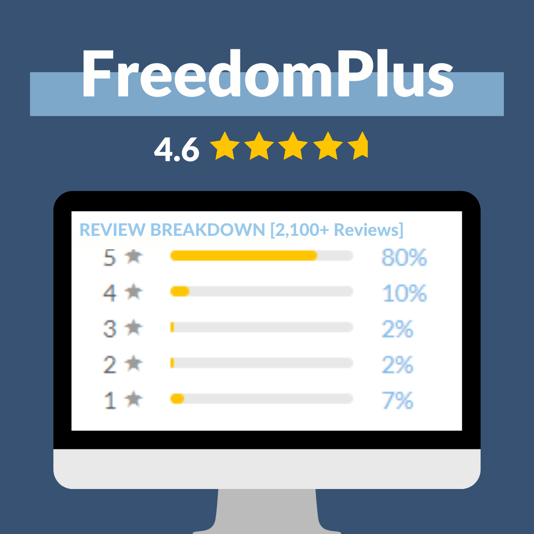 FreedomPlus Personal Loans Review