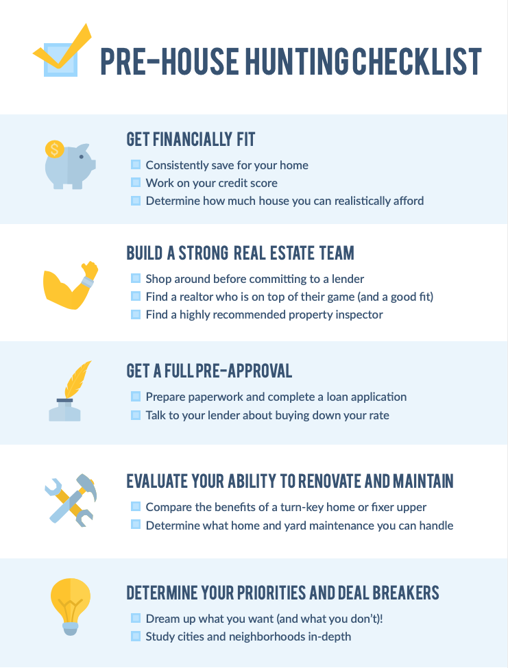 Infographic of a pre-house hunting checklist