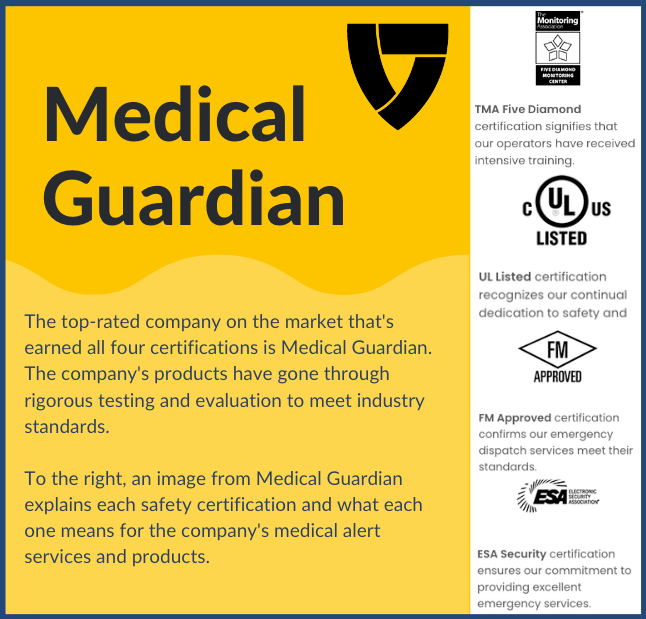 medical guardian certifications