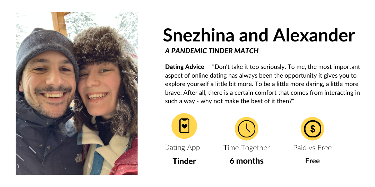 Best Dating Apps