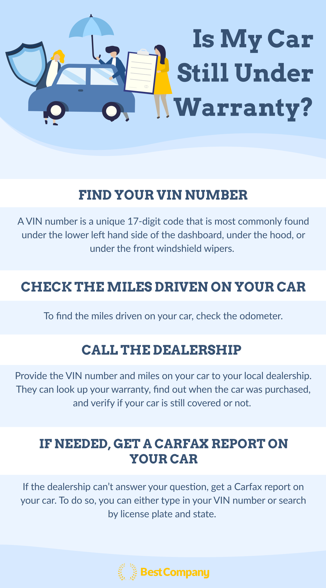 Is Your Surface Still Under Warranty?  Verify Now! - wcho94q