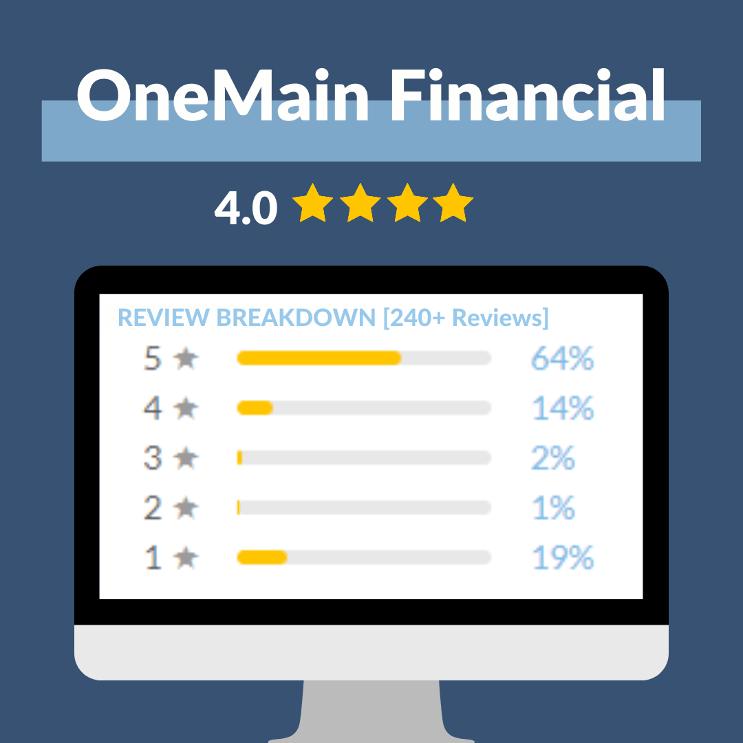 OneMain Financial customer review breakdown