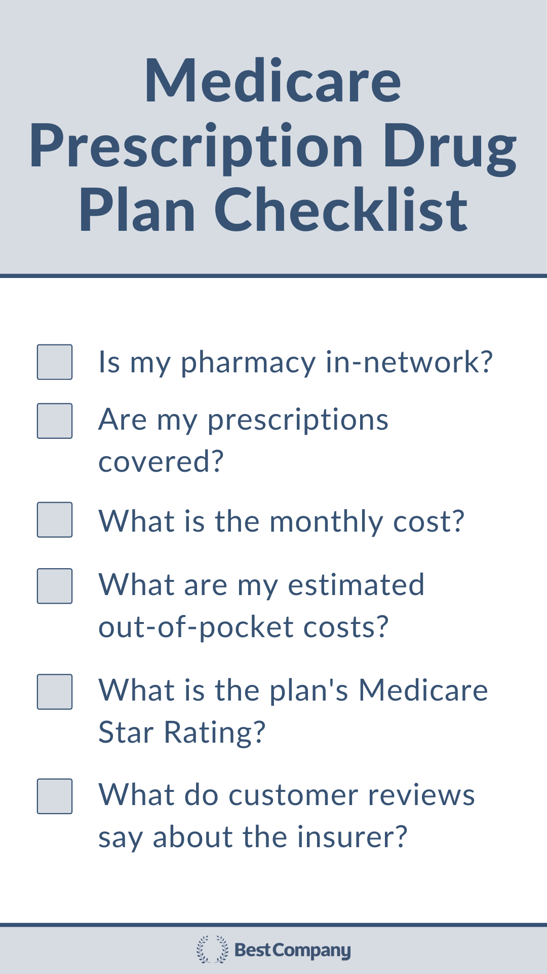 Checklist of things to look for in Medicare prescription drug plans summarizing article