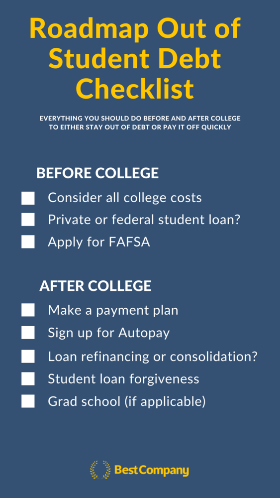 A checklist to stay out of student debt