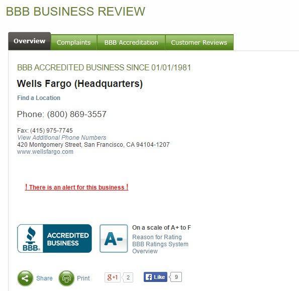 Wells fargo stock options management