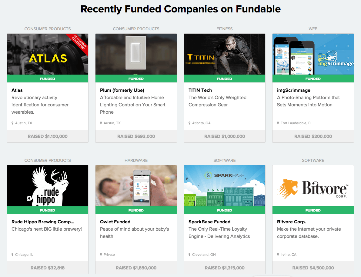 Fundable Reviews Real Customer Reviews Fundable Reviews Real Customer Reviews